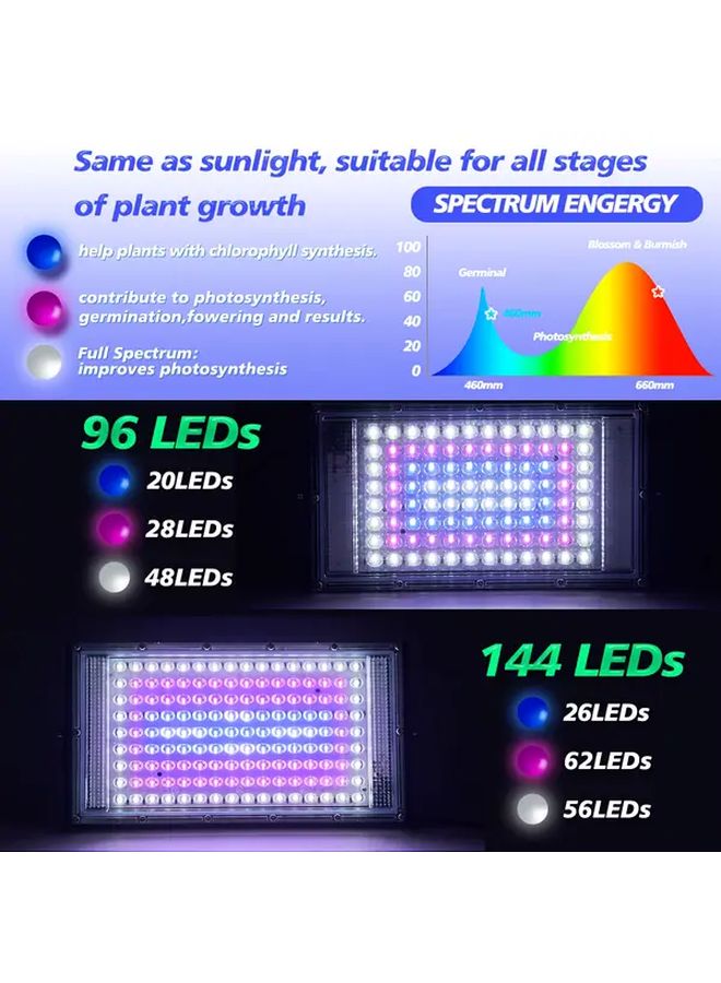 96LEDs Full Spectrum Pink Grow Light For Indoor Plants With Adjustable Stand - Image 2
